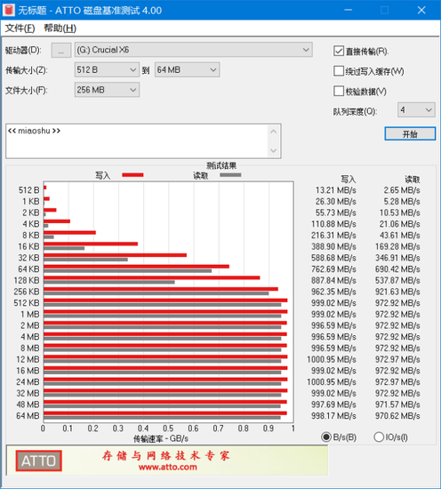 Ϸ⣺Crucial Ӣ X6 SSD 4TB 4TBϷ̬ƶӲ