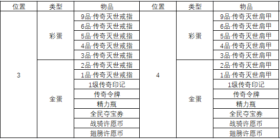 ʡ416-18ջPKװ