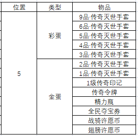 ʡ416-18ջPKװ