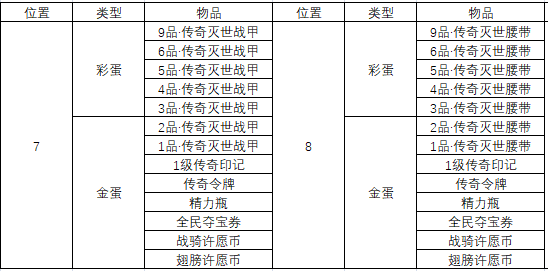 ʡ416-18ջPKװ