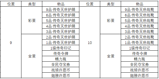 ʡ416-18ջPKװ