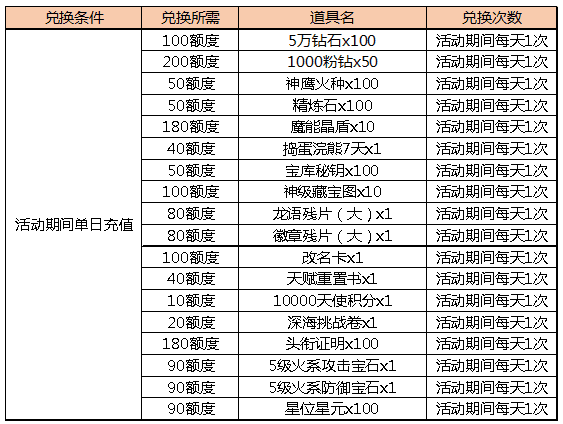 523-26·񻶽