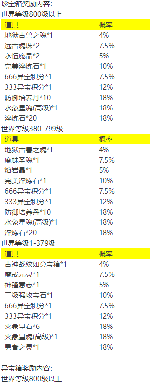 ڴʹ64-5챦