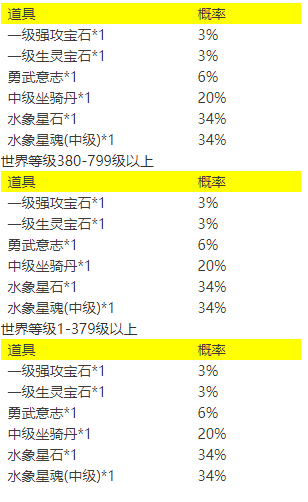 ڴʹ64-5챦