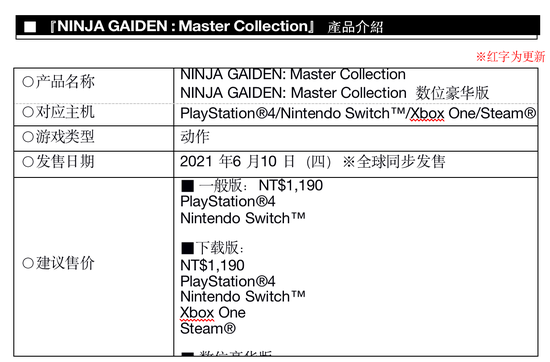 NINJA GAIDEN: Master Collectionշۣ